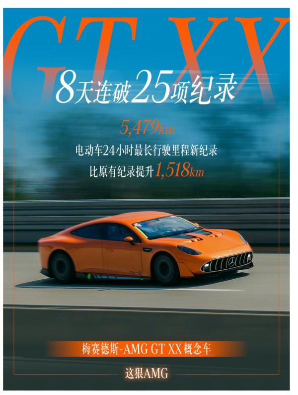 实倍网 奔驰破24小时耐力赛纪录，远超小米YU7！雷军：有点变态
