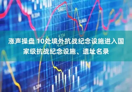 涨声操盘 10处境外抗战纪念设施进入国家级抗战纪念设施、遗址名录