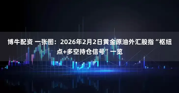 博牛配资 一张图：2026年2月2日黄金原油外汇股指“枢纽点+多空持仓信号”一览